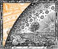 Flammarion (Wiki) 288px.jpg